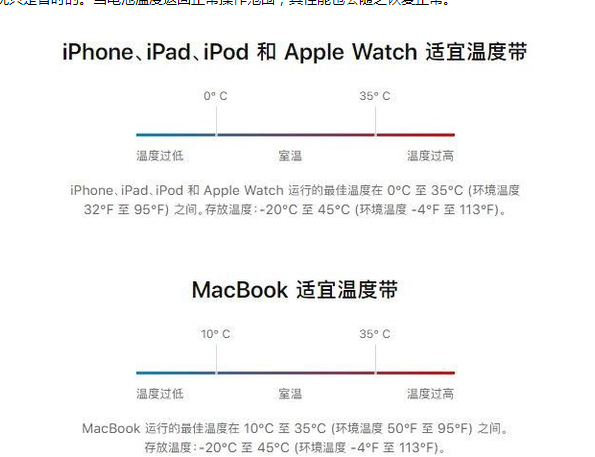 宜城苹果13维修分享iPhone 13耗电越来越快怎么办 