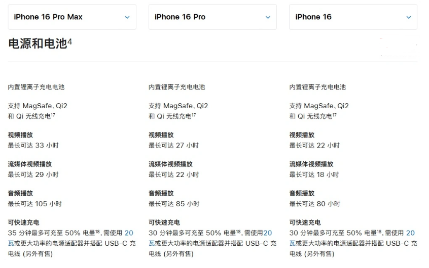 宜城苹果手机维修分享 iPhone 16 目前实测充电峰值功率不超过 39W 