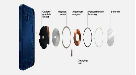 宜城苹果手机维修分享iPhone 12真的会威胁身体健康吗 